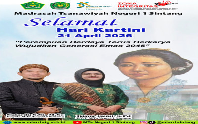 R.A. Kartini: Cahaya yang Tak Pernah Padam