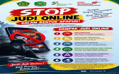 MTs Negeri 1 Sintang, Perkuat Norma Penggunaan Gawai bagi Murid Madrasah